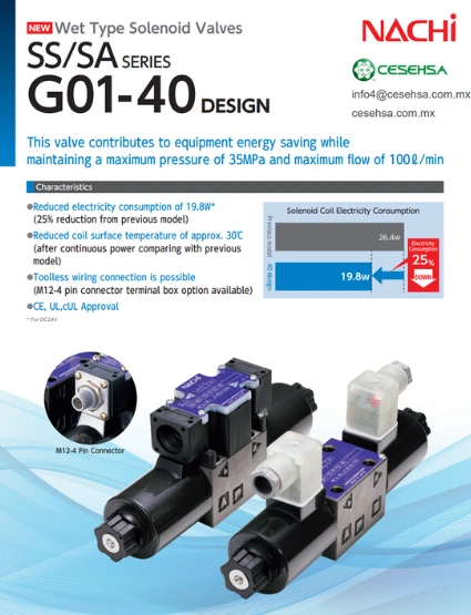 Brochure de la serie SS y SA