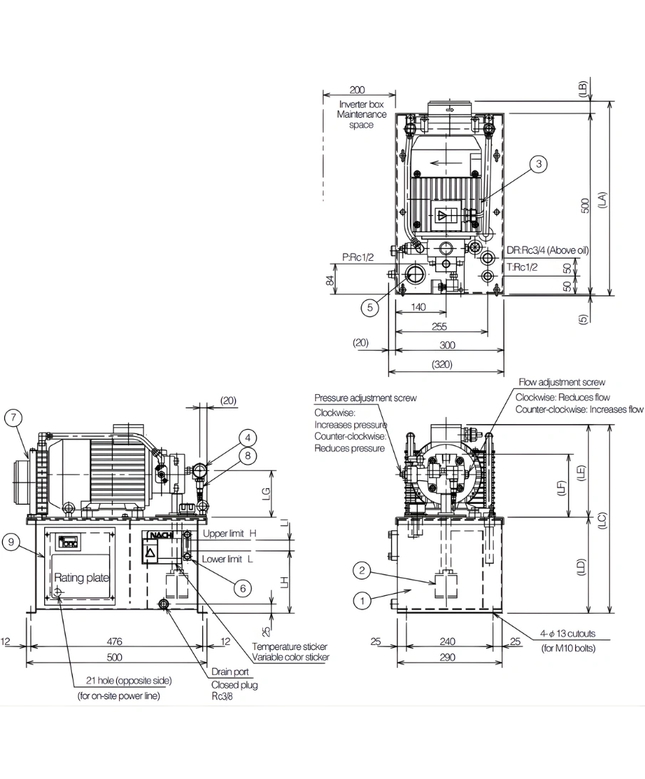 Características de Unidades Hidráulicas Personalizadas CESEHSA